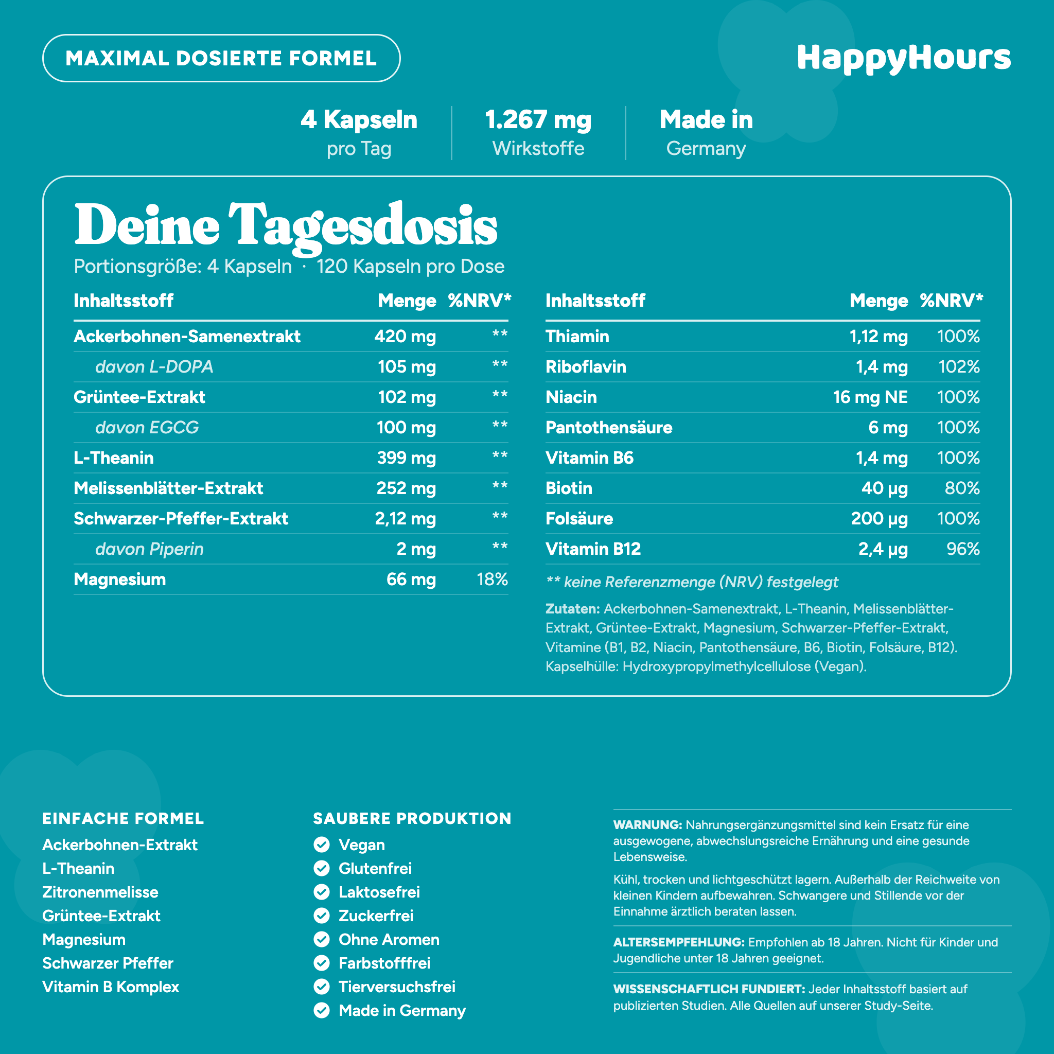 Deine Tagesdosis: Nährwerttabelle Social Butterfly, 4 Kapseln pro Tag, 1.267 mg Wirkstoffe
