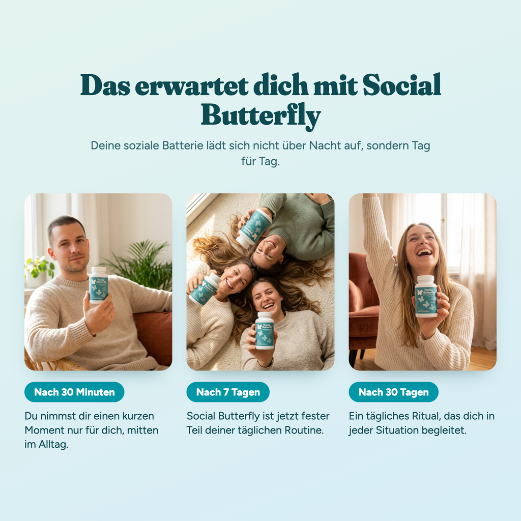 Das erwartet dich mit Social Butterfly: nach 30 Minuten, 7 Tagen und 30 Tagen