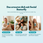 Das erwartet dich mit Social Butterfly: nach 30 Minuten, 7 Tagen und 30 Tagen