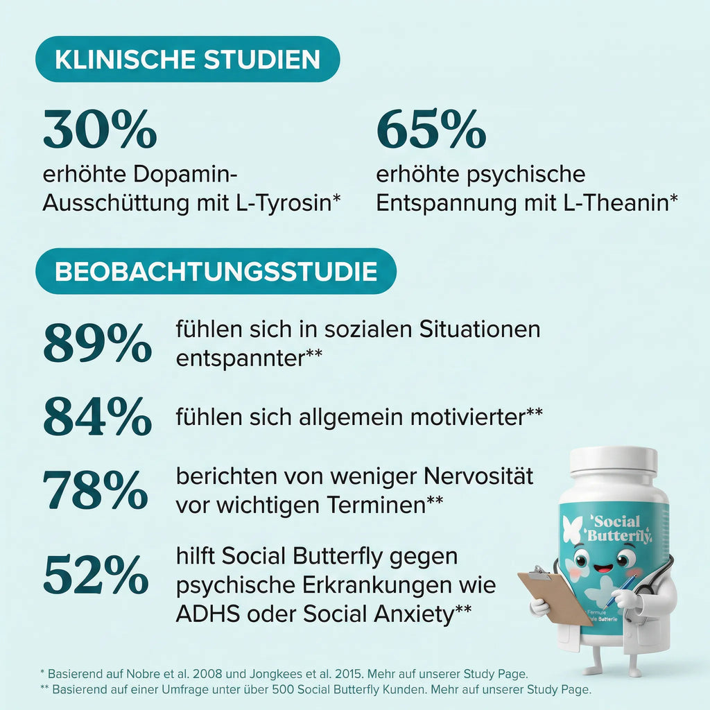 SOCIAL BUTTERFLY™